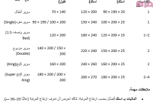 جدول مقاسات الملايات السرير فى مصر